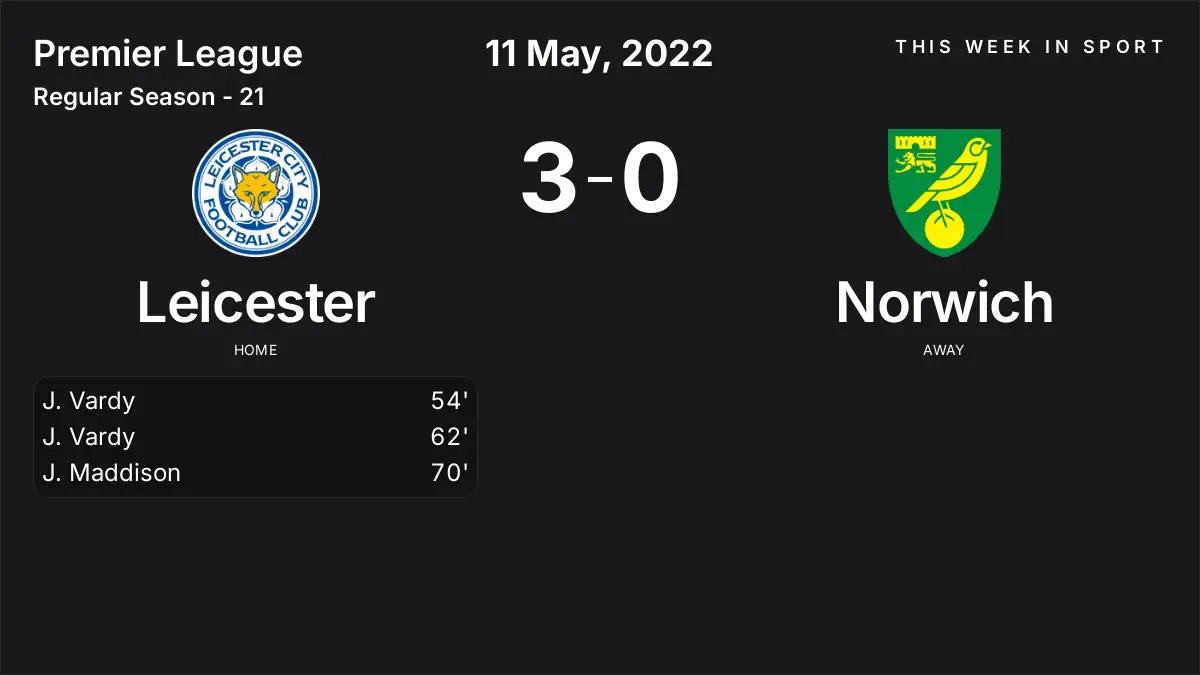 Report: Leicester vs Norwich (2022-05-11)