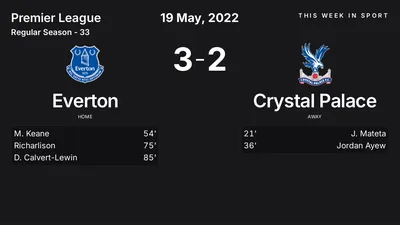Report: Everton vs Crystal Palace (2022-05-19)