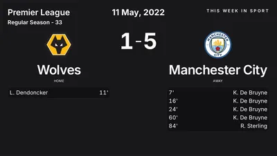 Report: Wolves vs Manchester City (2022-05-11)