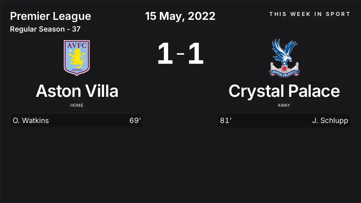 Report: Aston Villa vs Crystal Palace (2022-05-15)