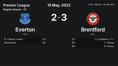 Report: Everton vs Brentford (2022-05-15)