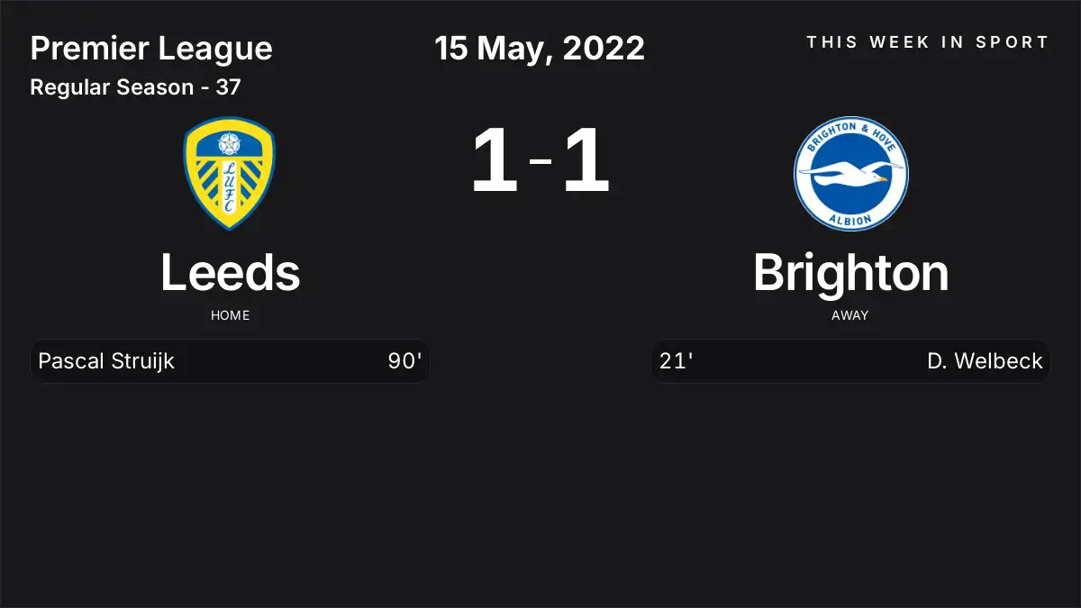 Report: Leeds vs Brighton (2022-05-15)