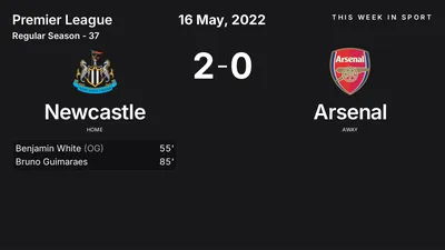 Report: Newcastle vs Arsenal (2022-05-16)