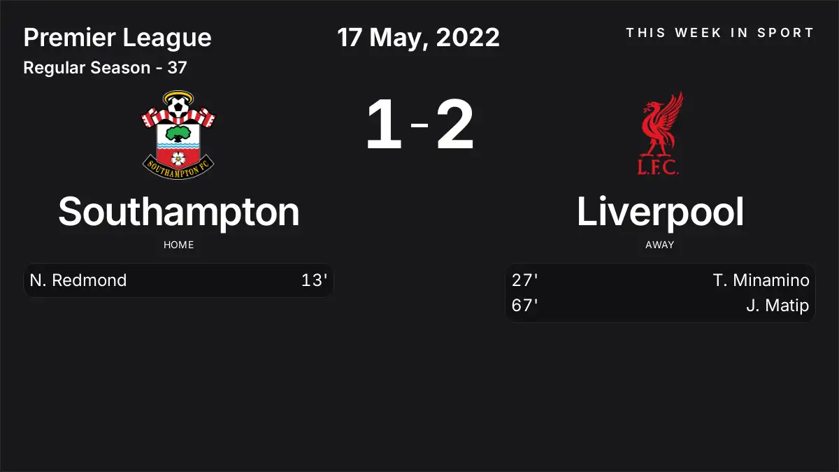 Report: Southampton vs Liverpool (2022-05-17)