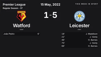 Report: Watford vs Leicester (2022-05-15)