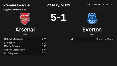 Report: Arsenal vs Everton (2022-05-22)