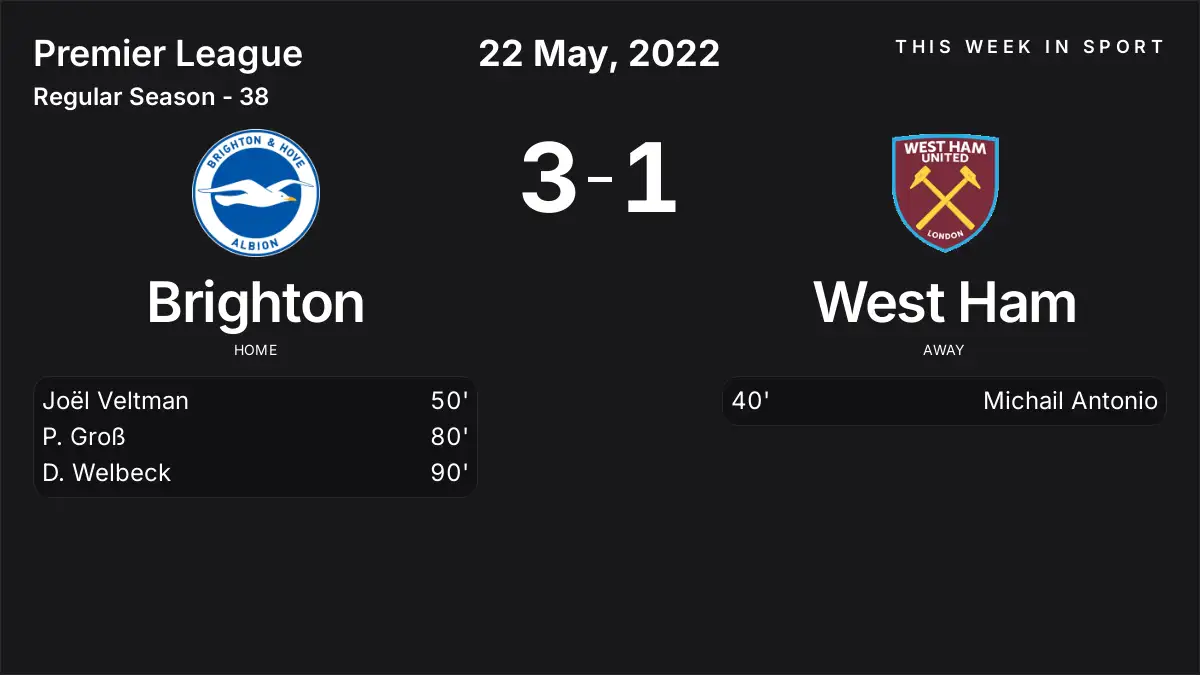 Report: Brighton vs West Ham (2022-05-22)