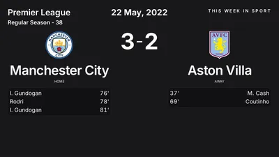Report: Manchester City vs Aston Villa (2022-05-22)