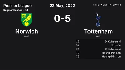 Report: Norwich vs Tottenham (2022-05-22)