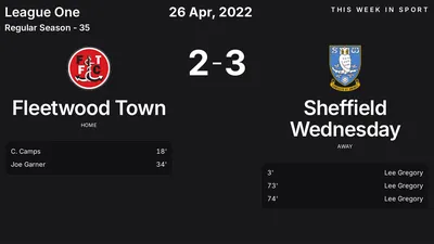 Report: Fleetwood Town vs Sheffield Wednesday (2022-04-26)