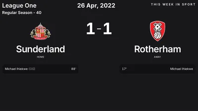 Report: Sunderland vs Rotherham (2022-04-26)