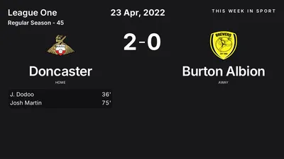 Report: Doncaster vs Burton Albion (2022-04-23)