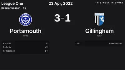 Report: Portsmouth vs Gillingham (2022-04-23)