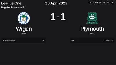 Report: Wigan vs Plymouth (2022-04-23)