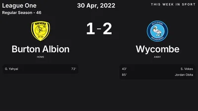 Report: Burton Albion vs Wycombe (2022-04-30)