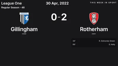 Report: Gillingham vs Rotherham (2022-04-30)