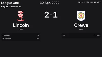 Report: Lincoln vs Crewe (2022-04-30)