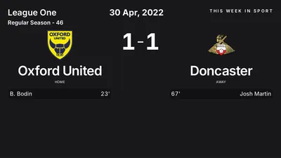Report: Oxford United vs Doncaster (2022-04-30)