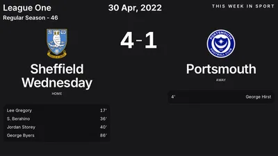 Report: Sheffield Wednesday vs Portsmouth (2022-04-30)