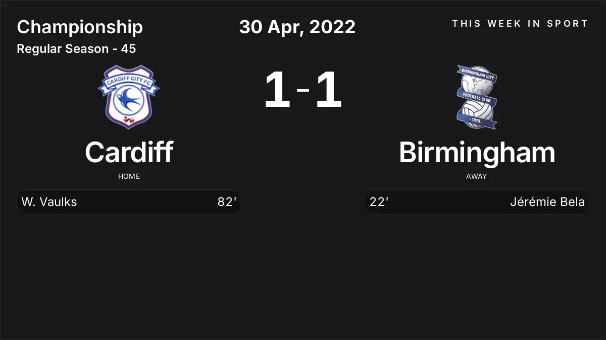 Report: Cardiff vs Birmingham (2022-04-30)