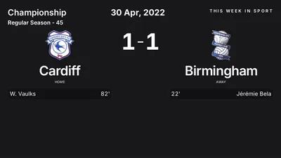 Report: Cardiff vs Birmingham (2022-04-30)