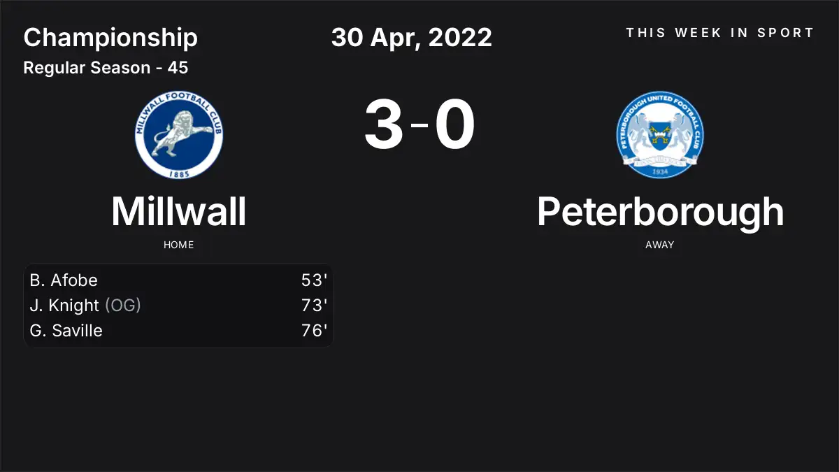 Report: Millwall vs Peterborough (2022-04-30)