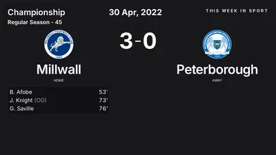 Report: Millwall vs Peterborough (2022-04-30)
