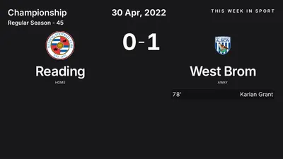 Report: Reading vs West Brom (2022-04-30)