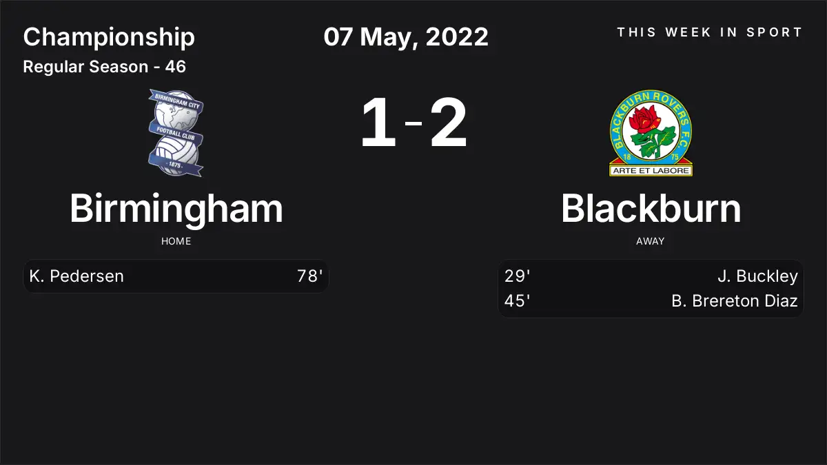 Report: Birmingham vs Blackburn (2022-05-07)