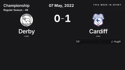 Report: Derby vs Cardiff (2022-05-07)