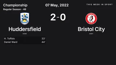 Report: Huddersfield vs Bristol City (2022-05-07)