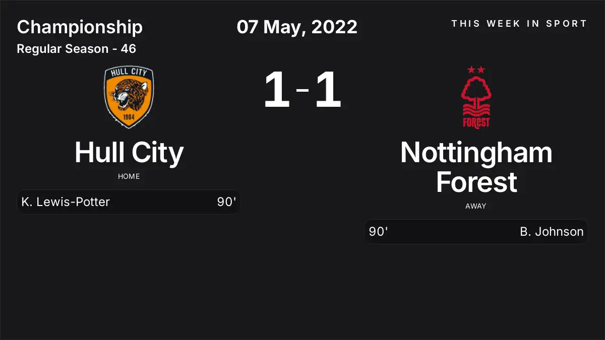 Report: Hull City vs Nottingham Forest (2022-05-07)