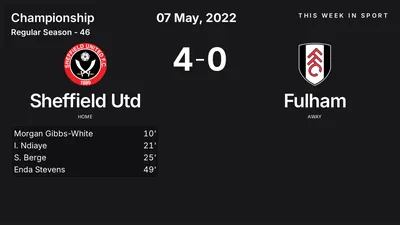 Report: Sheffield Utd vs Fulham (2022-05-07)