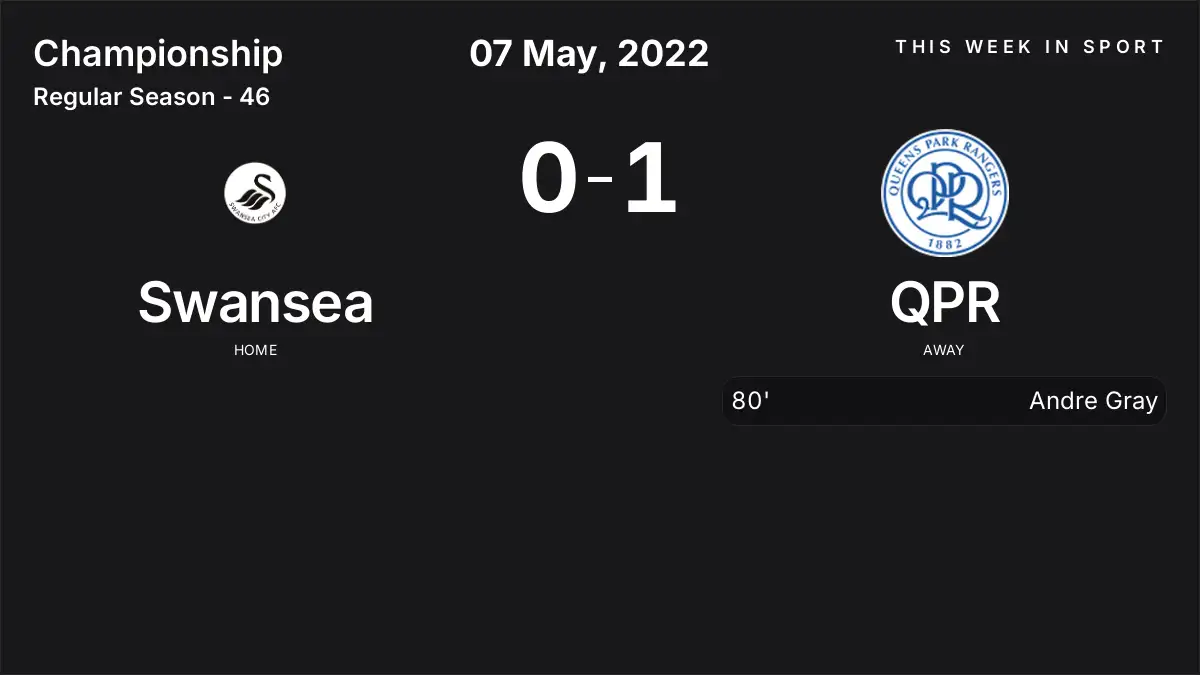 Report: Swansea vs QPR (2022-05-07)