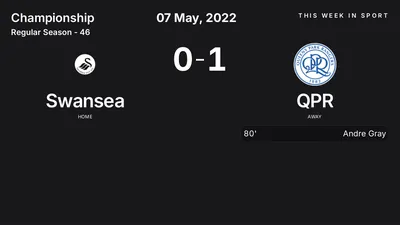 Report: Swansea vs QPR (2022-05-07)
