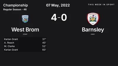 Report: West Brom vs Barnsley (2022-05-07)
