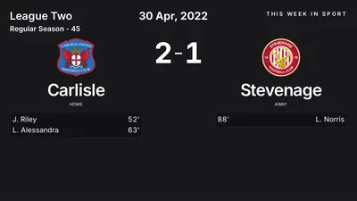 Report: Carlisle vs Stevenage (2022-04-30)