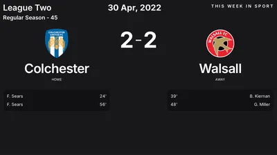 Report: Colchester vs Walsall (2022-04-30)