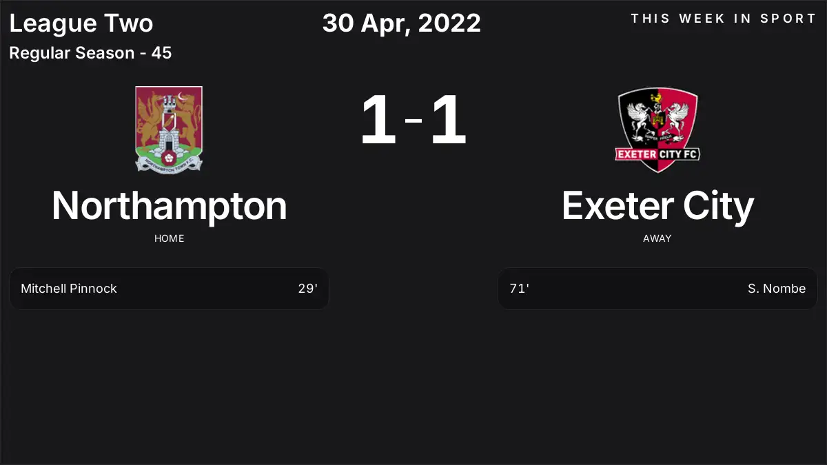 Report: Northampton vs Exeter City (2022-04-30)