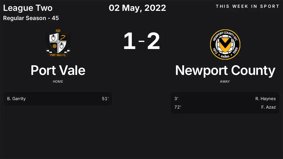 Report: Port Vale vs Newport County (2022-05-02)