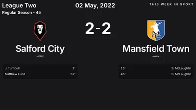 Report: Salford City vs Mansfield Town (2022-05-02)