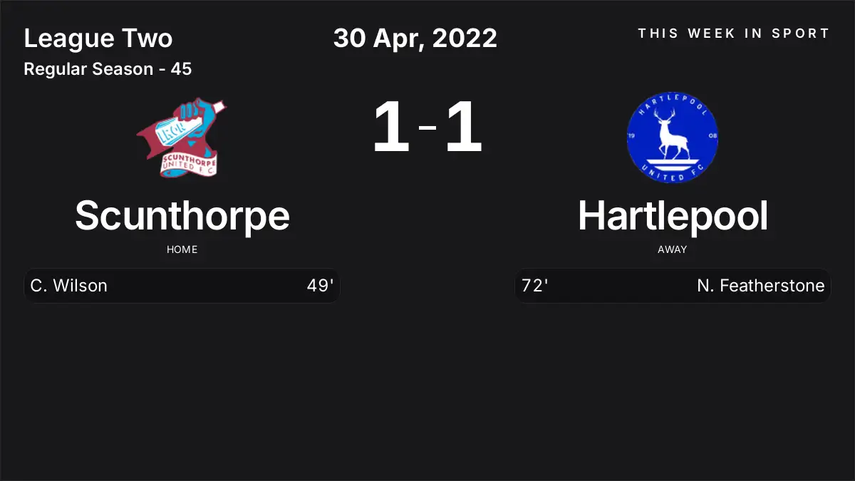 Report: Scunthorpe vs Hartlepool (2022-04-30)
