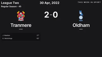 Report: Tranmere vs Oldham (2022-04-30)
