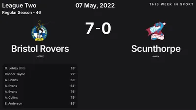 Report: Bristol Rovers vs Scunthorpe (2022-05-07)