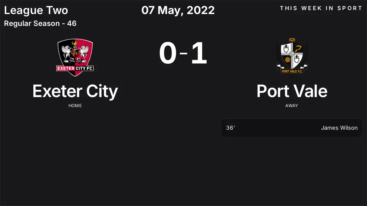 Report: Exeter City vs Port Vale (2022-05-07)