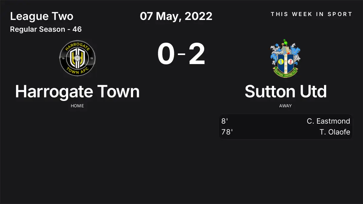 Report: Harrogate Town vs Sutton Utd (2022-05-07)