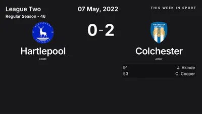Report: Hartlepool vs Colchester (2022-05-07)