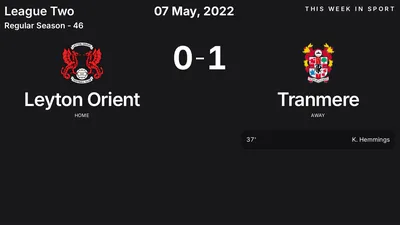 Report: Leyton Orient vs Tranmere (2022-05-07)