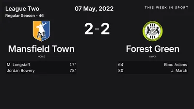 Report: Mansfield Town vs Forest Green (2022-05-07)