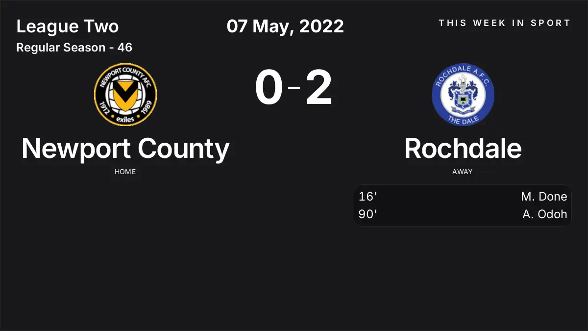Report: Newport County vs Rochdale (2022-05-07)